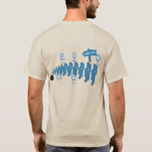 TURN LÄMNAT KONSERVATIV SATIRE T-Shirt