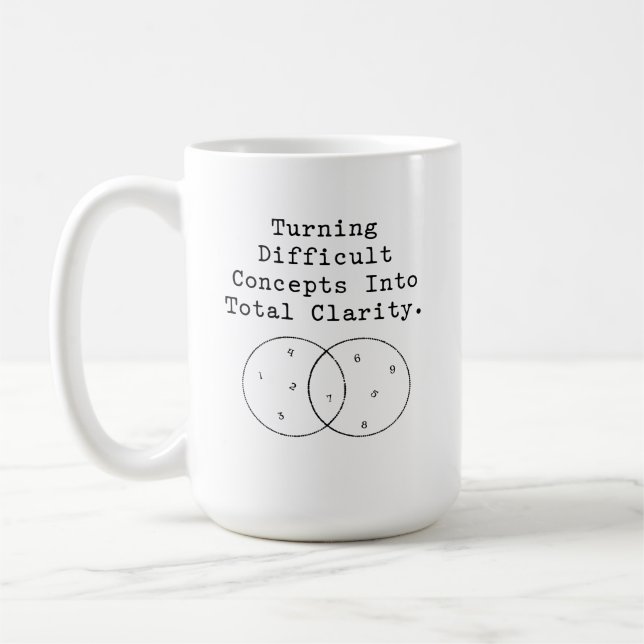Turning Difficult Concepts Into Total Clarity Kaffemugg (Vänster)