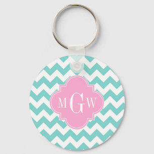 Turq / Aqua Wht Chevron Rosa 3 Initial Monogram Nyckelring