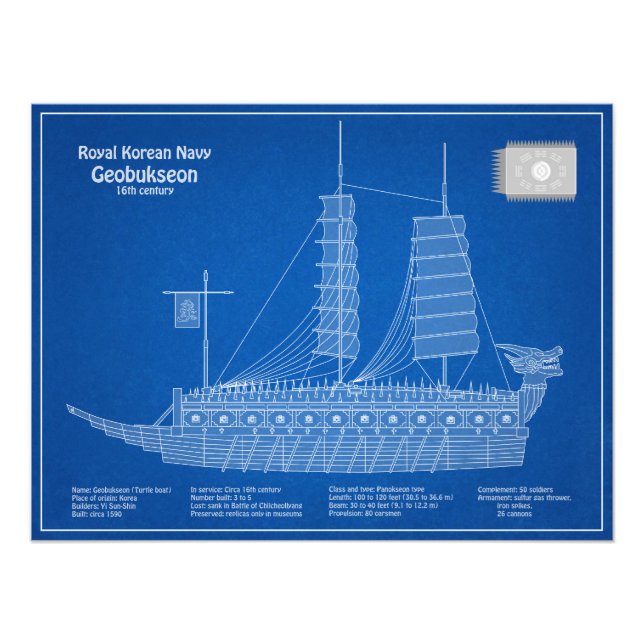 Turtle Frakt Geobukseon - Frakt Blueprint ABD Fototryck (Framsidan)