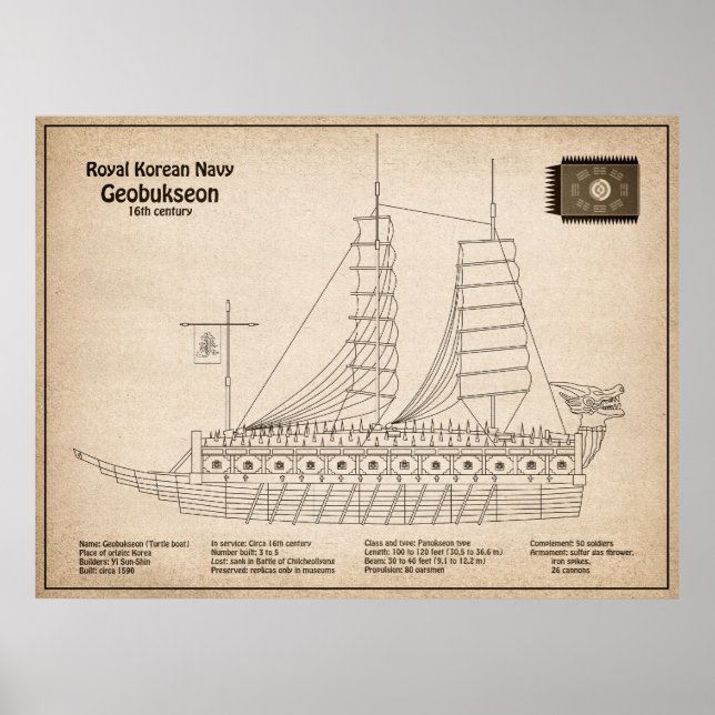 Turtle Frakt Geobukseon - Frakt Blueprint SD Poster (Framsidan)