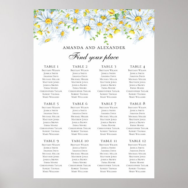 Tusenskönas bröllopsplatskarta. Landets blommor Poster (Framsidan)