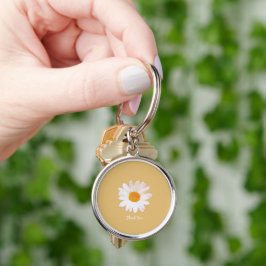 Tusenskönedrömmar – Sommarbotaniskt Tack Rund Silverfärgad Nyckelring