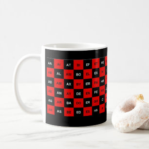 två amerikanska brev-ord-versioner, röd och svar kaffemugg