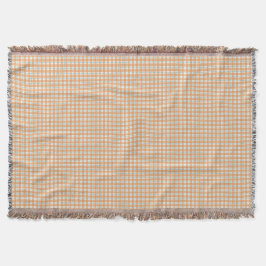 Två bilder av en vävd filt med beige