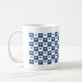 Två Brev Ord Blue och white Intrl. version Kaffemugg