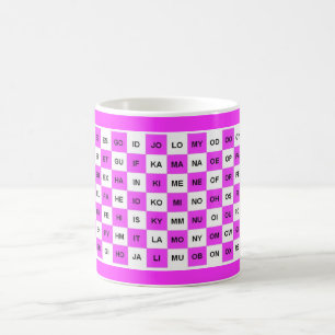 Två brev ord mugg i Rosa Intl version