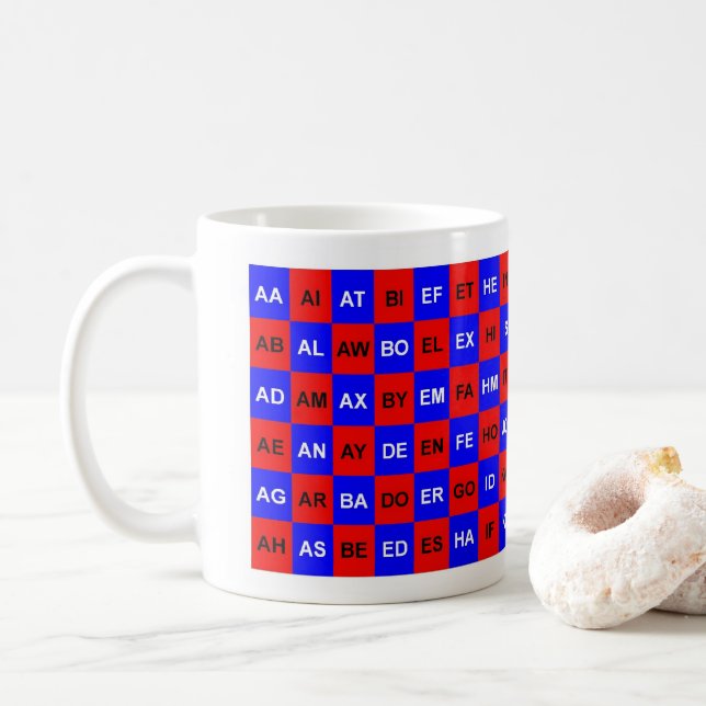 Två Brev ord Red Blue US American English Kaffemugg (Med munk)