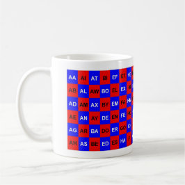 Två Brev ord Red Blue US American English Kaffemugg