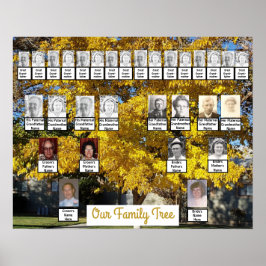 Två familjefoton hösten Träd | NAMN POSTER