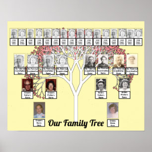 Två familjer Cream Fractal Träd Photo Namn Poster
