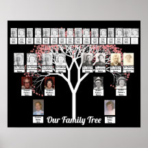 Två familjer Poster Black Fractal Träd Photo Namn