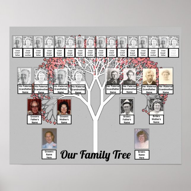 Två familjer Poster Grått Fractal Träd Photo Namn (Framsidan)