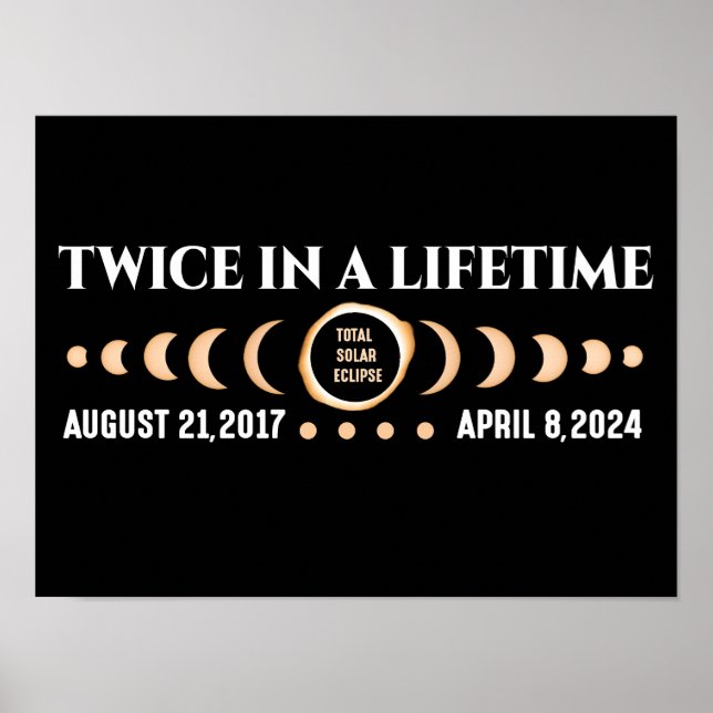 Två gånger under en livstid, totalt solarium 2024 poster (Framsidan)