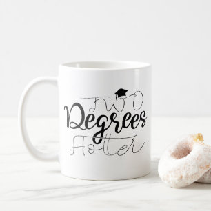 Två grader Värre minneshögtid för kaffe Mugg
