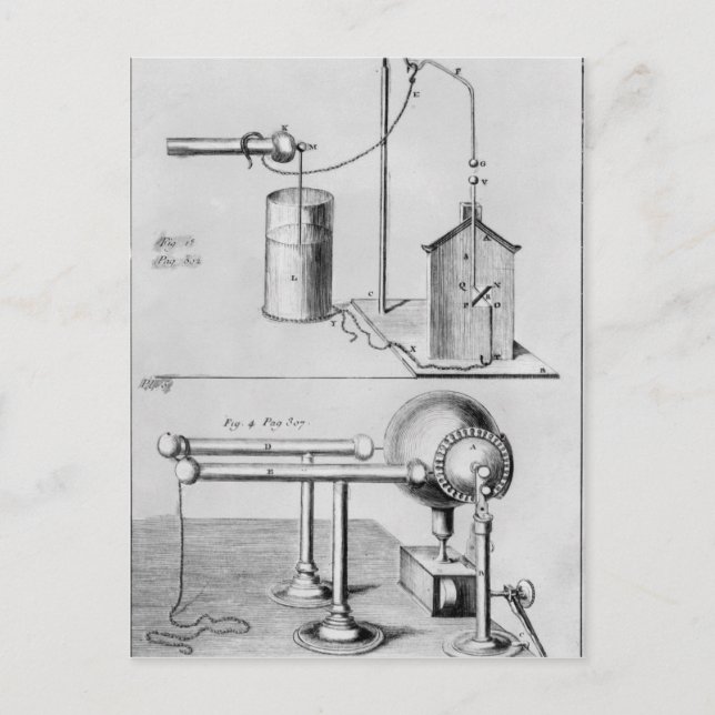 Två instrument för att studera el vykort (Framsida)