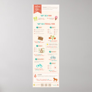 Två ord verbs med "get" poster