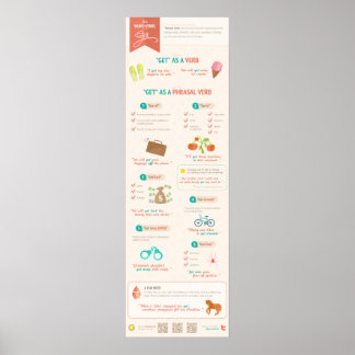 Två ord verbs med "get" poster