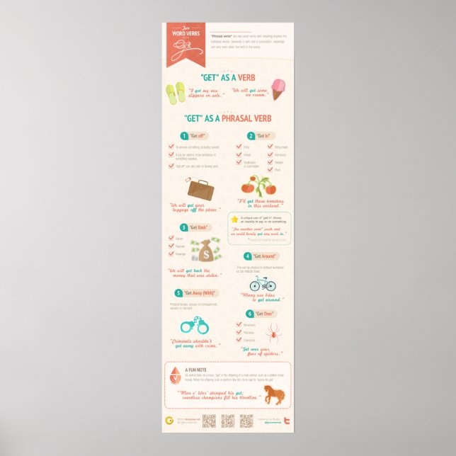 Två ord verbs med "get" poster (Framsidan)