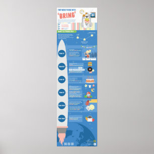 Två Ord Verbs med "take" Poster