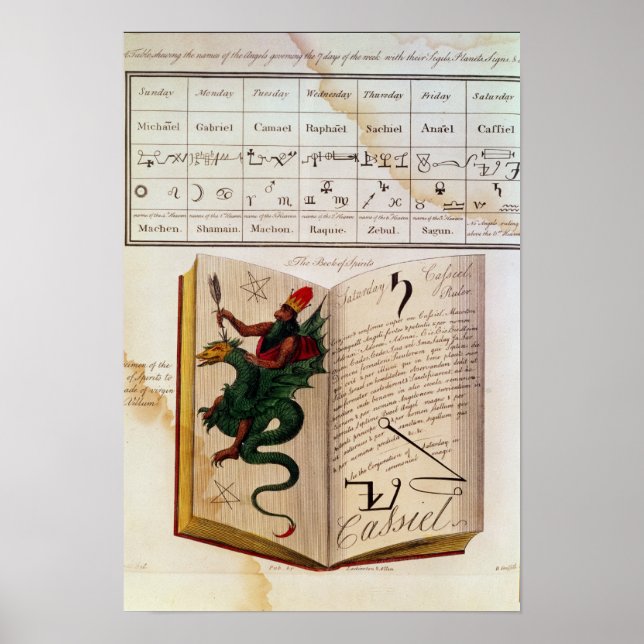 Två sidor från "Magus" Poster (Framsidan)