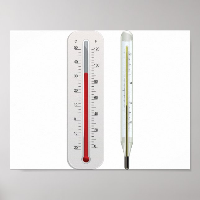 Två termometrar Poster (Framsidan)