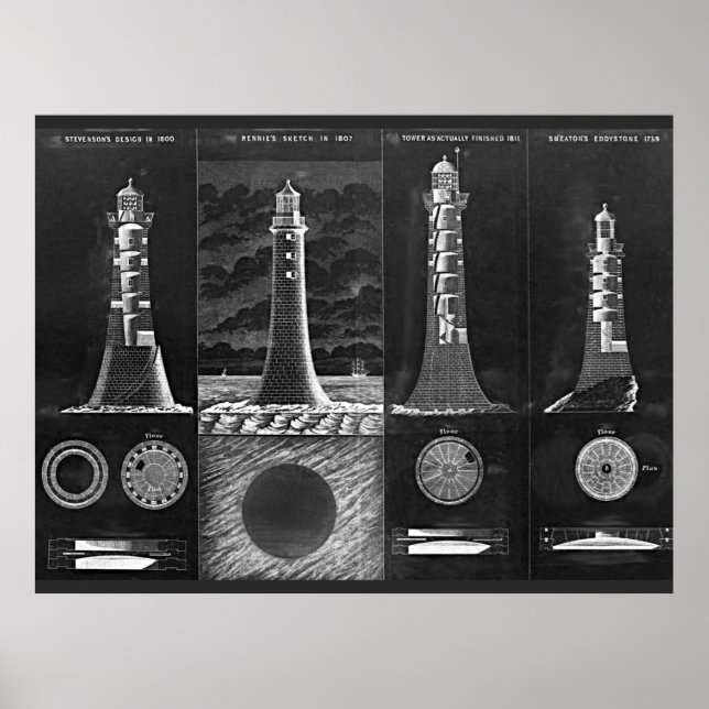 Tvåbords fyr-planer poster (Framsidan)
