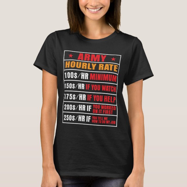 Tvågradsnivå T-Shirt (Framsida)