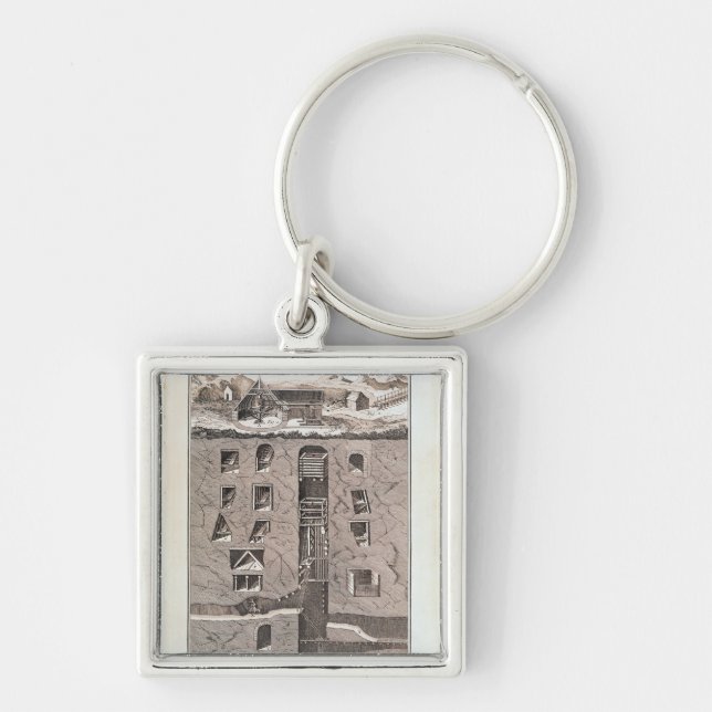 Tvärsnitt av ett min fyrkantig silverfärgad nyckelring (Framsidan)