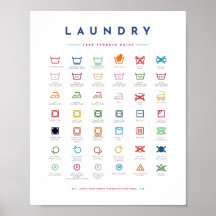 Tvätt Guide Symbols Care Palette Färg Poster