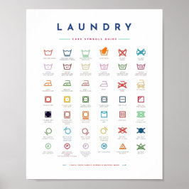 Tvätt Guide Symbols Care Palette Färg Poster