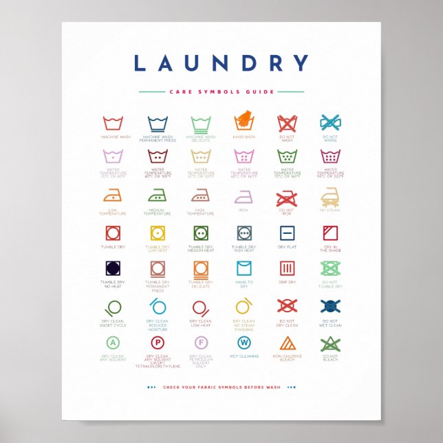 Tvätt Guide Symbols Care Palette Färg Poster (Framsidan)
