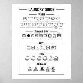 Tvätt-guide, textilvårdssymboler poster