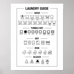 Tvätt-guide, textilvårdssymboler poster