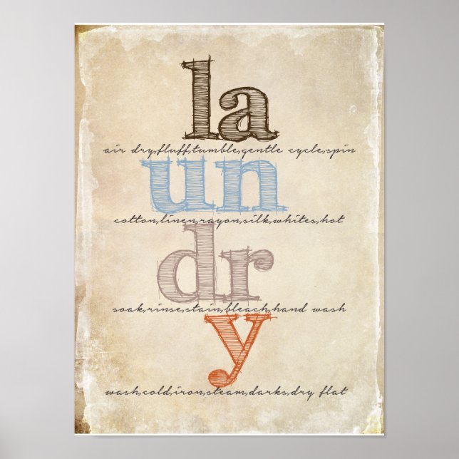 Tvätt-rumsskylt Poster (Framsidan)