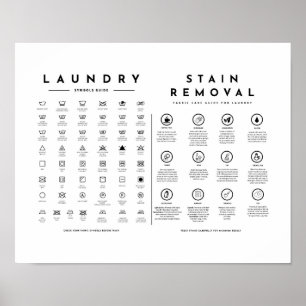 Tvätt Symbols Guide Care med Stain Borttagning Pos Poster