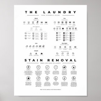 Tvätt Symbols Guide Care med Stain Borttagning Pos Poster