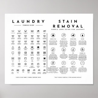 Tvätt Symbols Guide Care med Stain Borttagning Pos Poster
