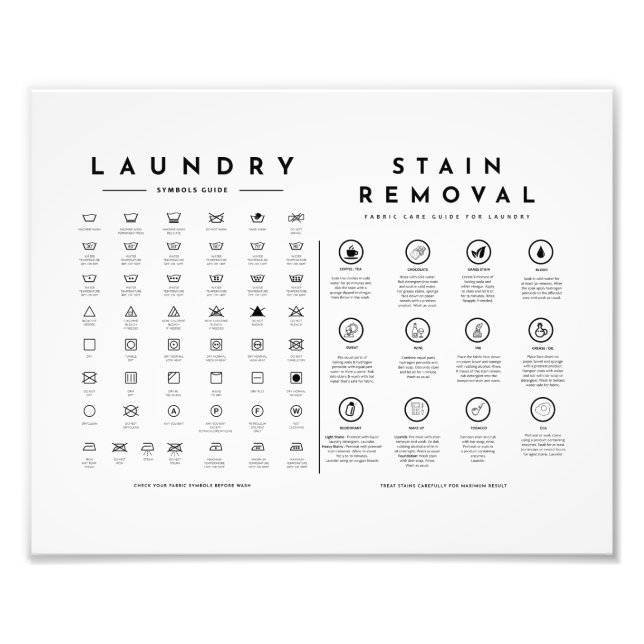 Tvätt Symbols Guide Care med stenborttagning Fototryck (Framsidan)