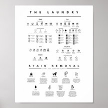 Tvätt Symbols Guide Care med stenborttagning