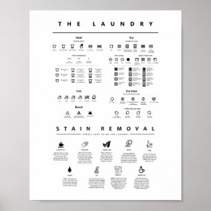 Tvätt Symbols Guide Care med stenborttagning Poster