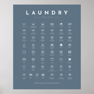 Tvätt Symbols Guide Care Poster