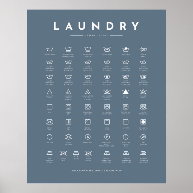 Tvätt Symbols Guide Care Poster (Framsidan)