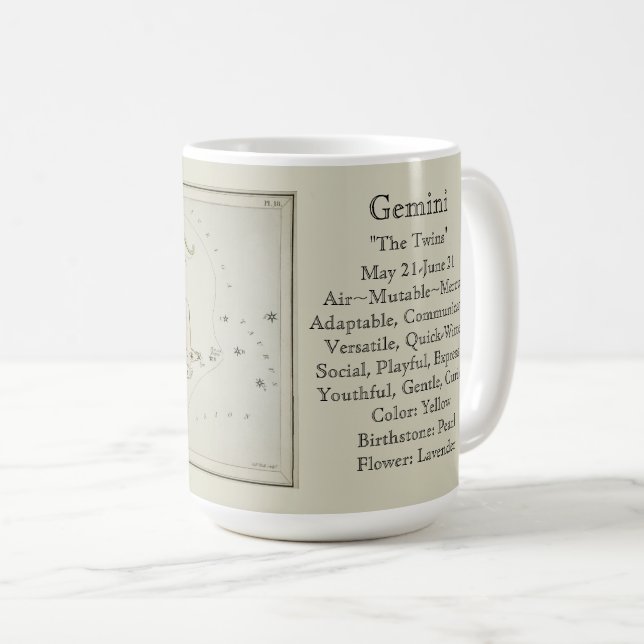 Tvillingarna Stjärntecken Antik Astronomisk Karta Kaffemugg (Framsida höger)