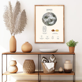Tvillingarnas stjärntecken med födelse sten Poster