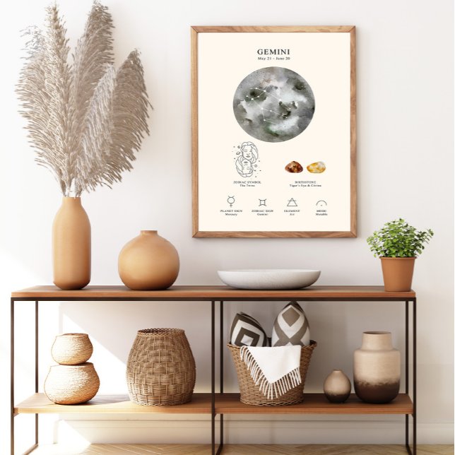 Tvillingarnas stjärntecken med födelse sten Poster (Skapare uppladdad)