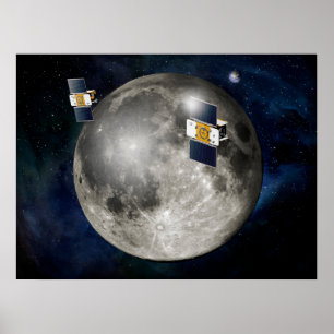 Tvillinggrafik som omger Måne. Poster