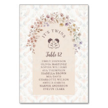 Tvillingtema Barnkalas Chic Floral LPM26