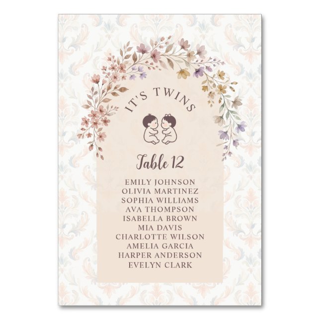 Tvillingtema Barnkalas Chic Floral LPM26 Bordsnummer (Framsidan)