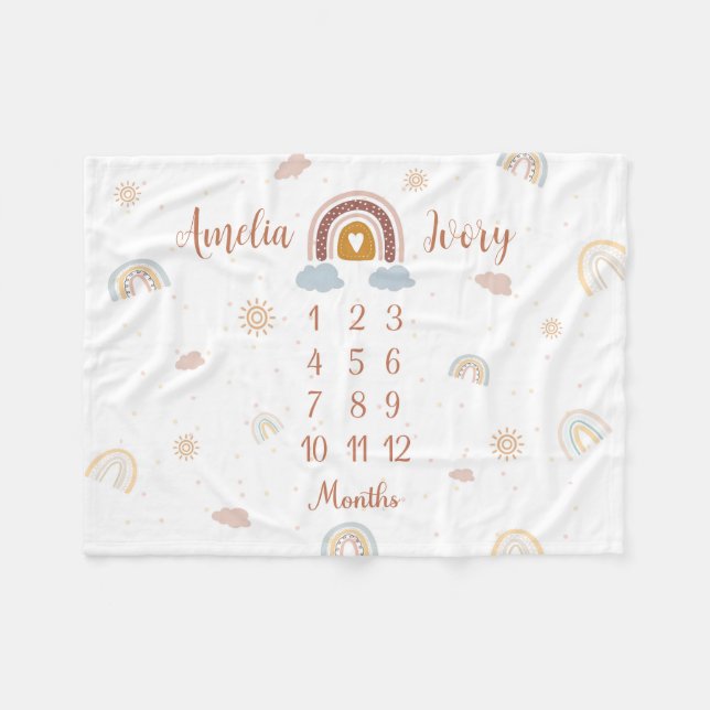 Twillingar Milestone Blanket Rainbow Måne Dots, Ba Fleecefilt (Framsidan (Horisontell))